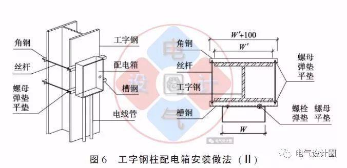 彩钢房制作教程_彩钢房制作方法_彩钢房制作方法视频教程