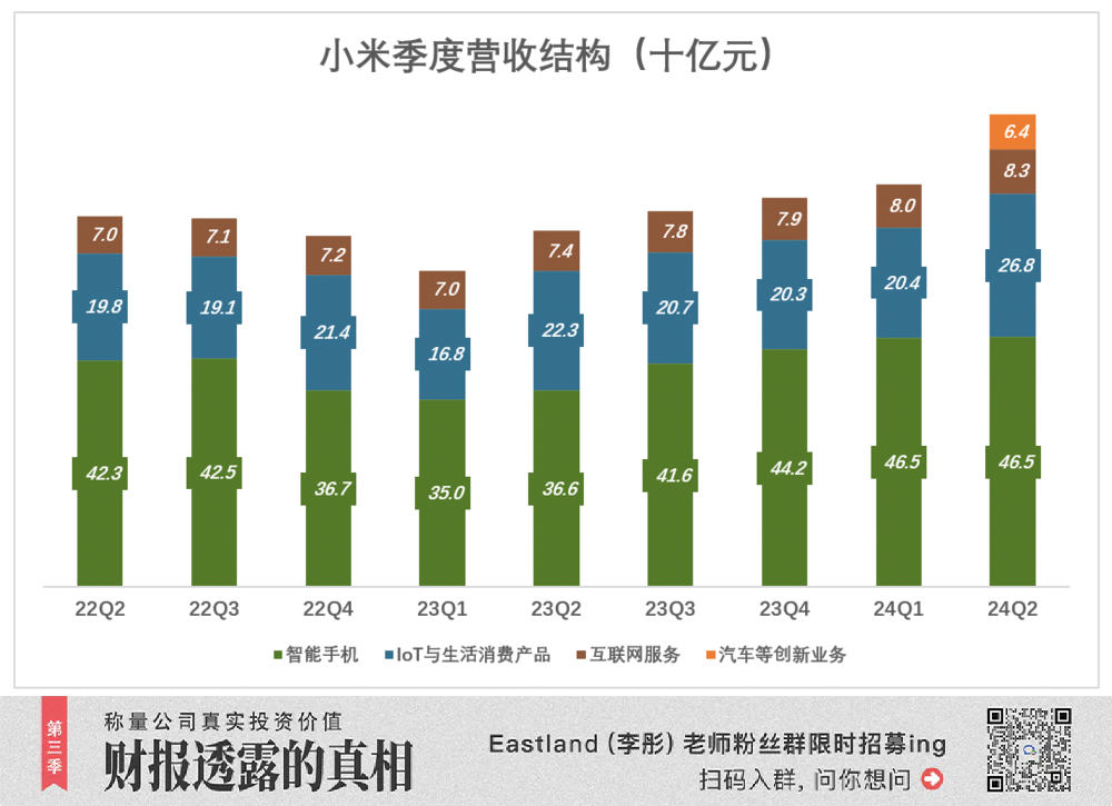 逆天改命按钮在哪__逆天改命界面