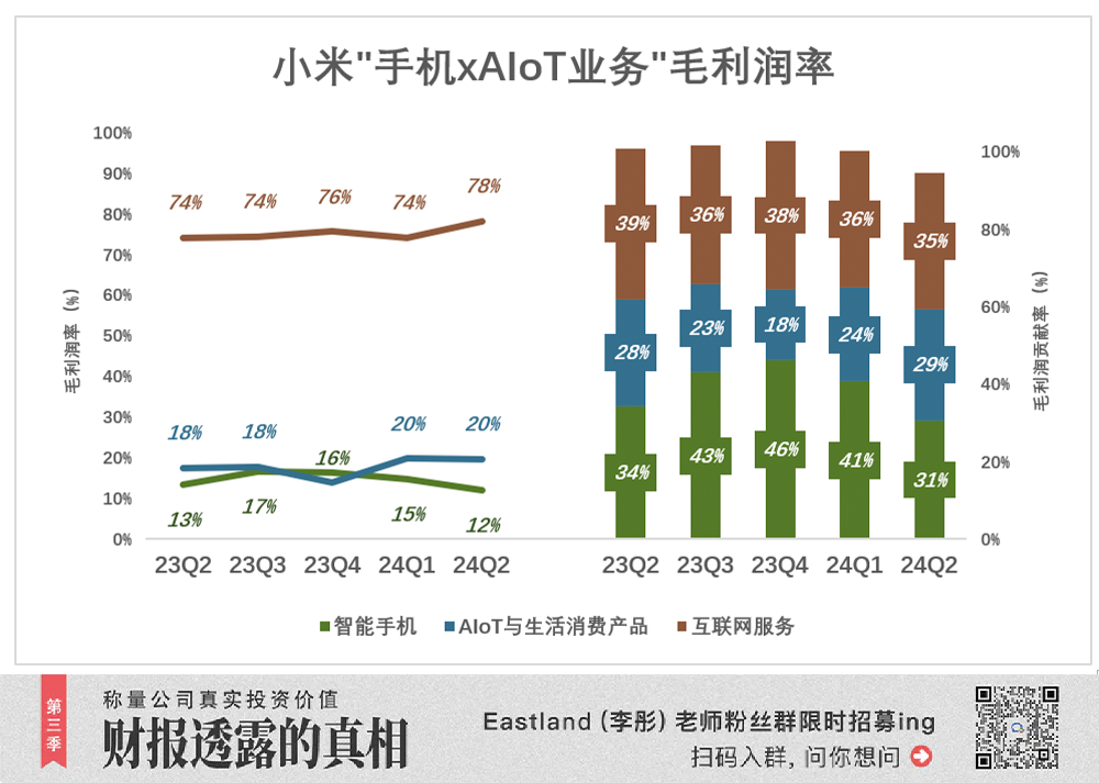 逆天改命界面_逆天改命按钮在哪_