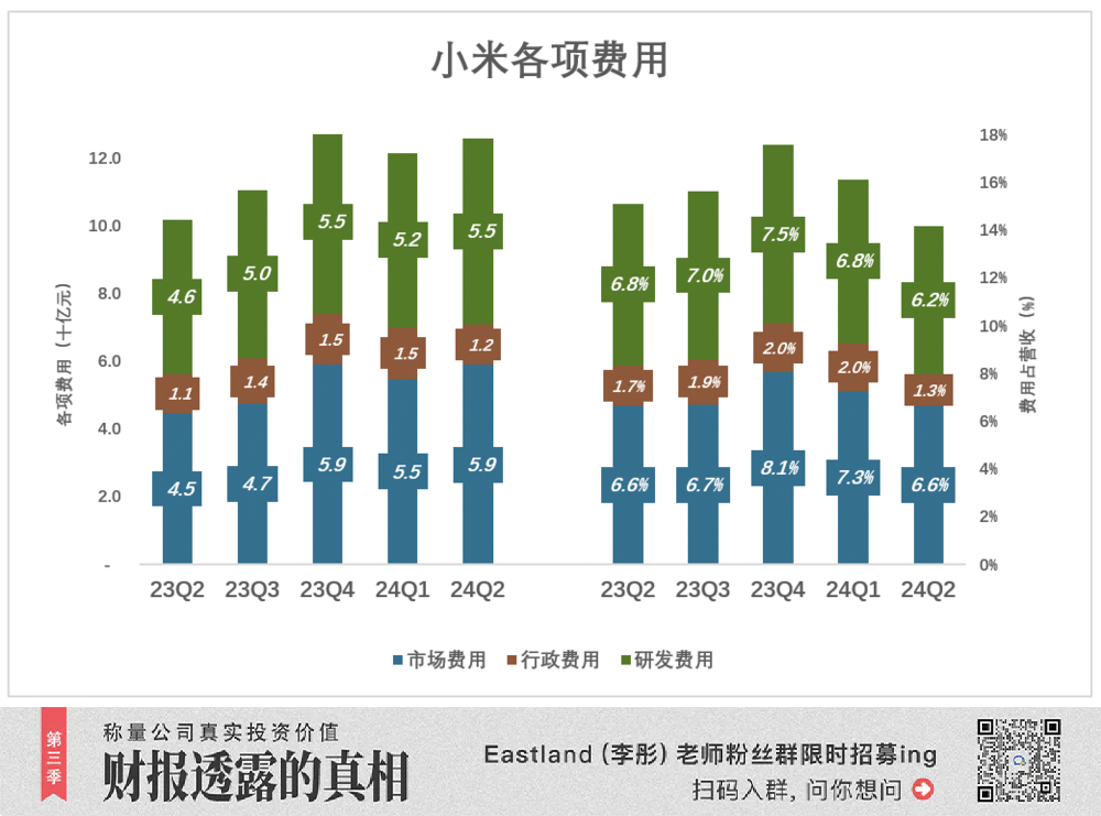 逆天改命界面_逆天改命按钮在哪_