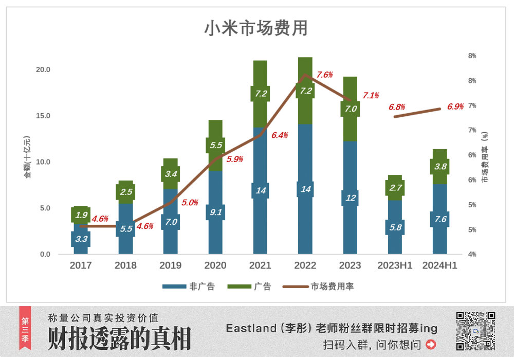 _逆天改命界面_逆天改命按钮在哪