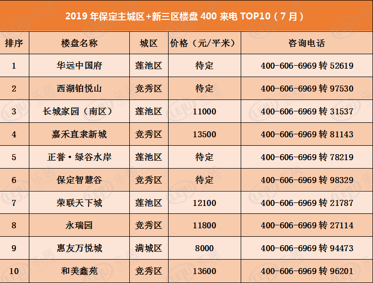 保定市彩钢瓦_保定彩钢房_保定市彩钢房安装企业电话