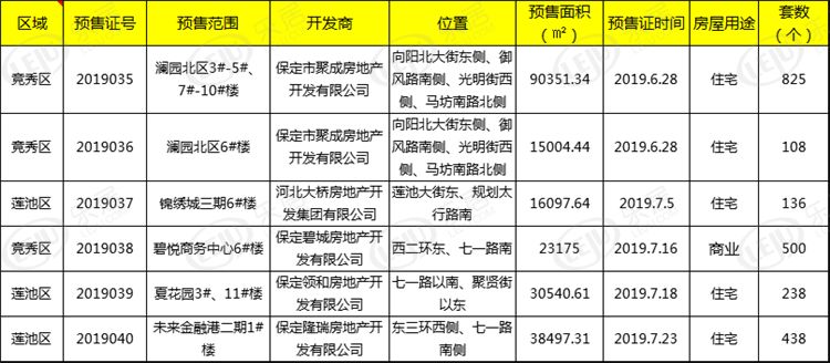 保定市彩钢瓦_保定彩钢房_保定市彩钢房安装企业电话