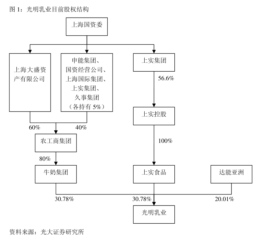 浙商银行转让区在哪_浙商银行理财转让条件_浙商银行转让技巧