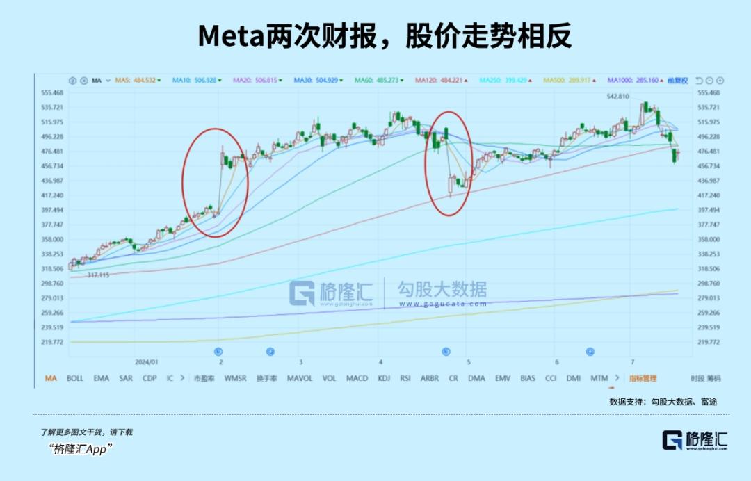 _资本一夜抽逃英伟达_资本一夜抽逃英伟达