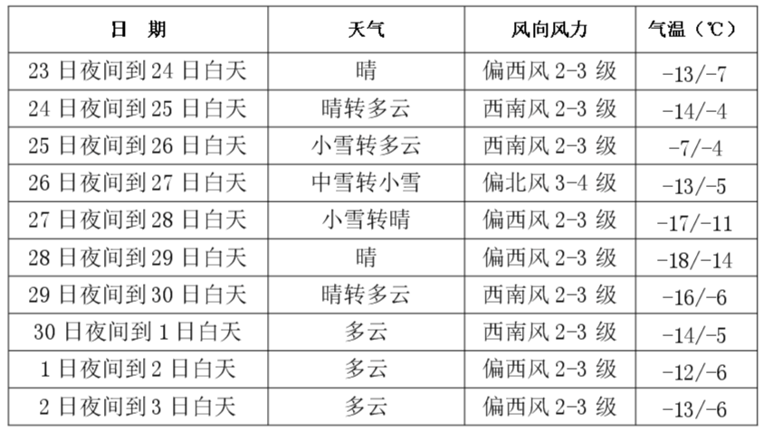 长春市彩钢房的价格_长春彩钢瓦_长春彩钢房