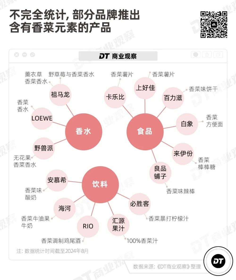 云南“毒网红”，笼络北上广中产__云南“毒网红”，笼络北上广中产