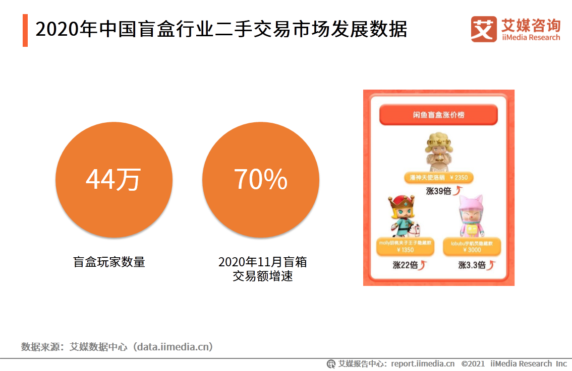 上半年“在家吃饭”贡献营收25.87亿元 锅圈下一个万店计划要靠“菜市场”来实现？_上半年“在家吃饭”贡献营收25.87亿元 锅圈下一个万店计划要靠“菜市场”来实现？_