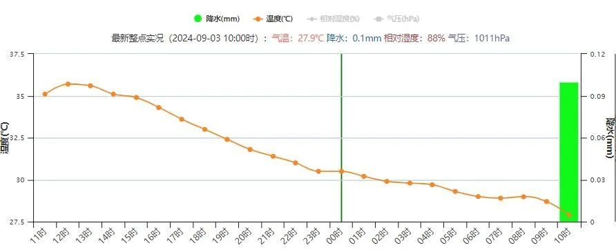 摩羯台风要经过哪里__摩羯台风预计什么时候离开浙江