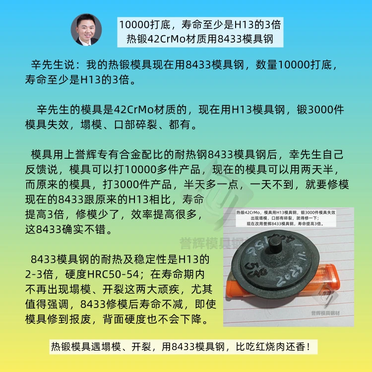 模具钢_模具钢材有哪些型号_模具钢材型号一览表