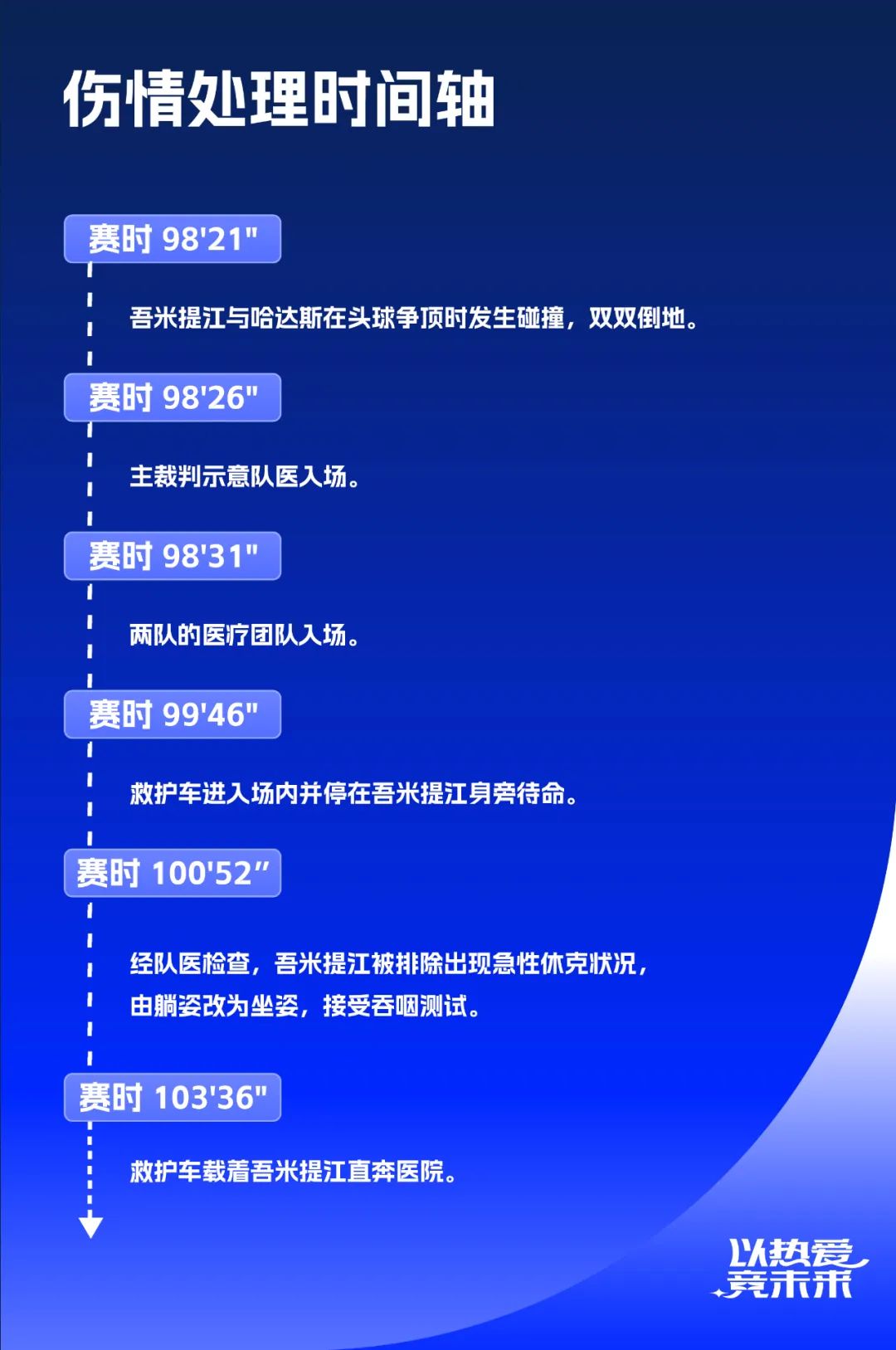 苏超比中超怎么样_中超苏宁队员_