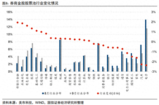 比亚迪股票上证指数_比亚迪股票中报_