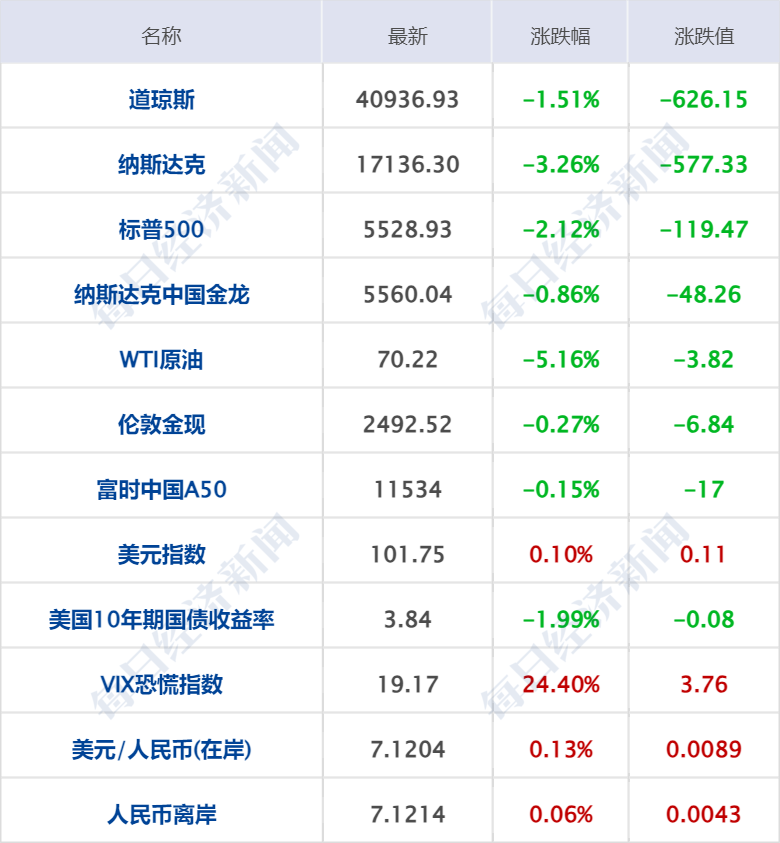 补贴上海_上海补贴项目_