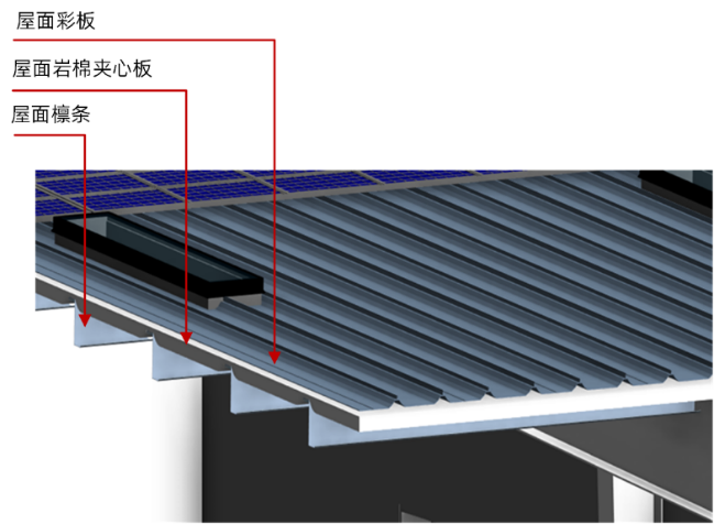 彩钢房立体图形怎么画_彩钢房结构视频大全_彩钢房3d模型