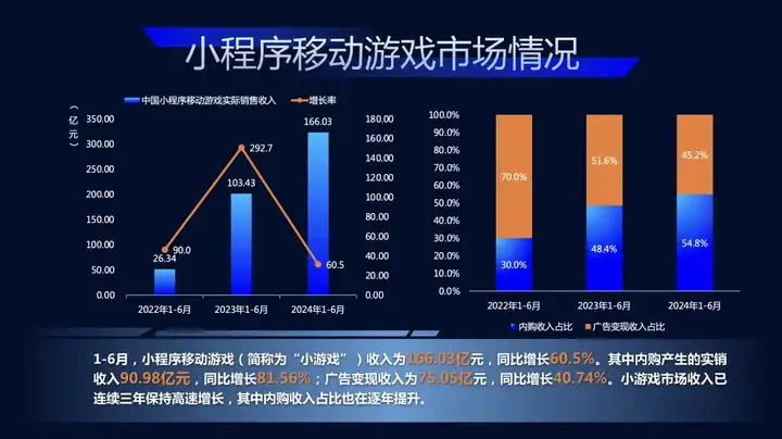 字节跳动遭遇腾讯封闭大事记_字节遭遇腾讯_