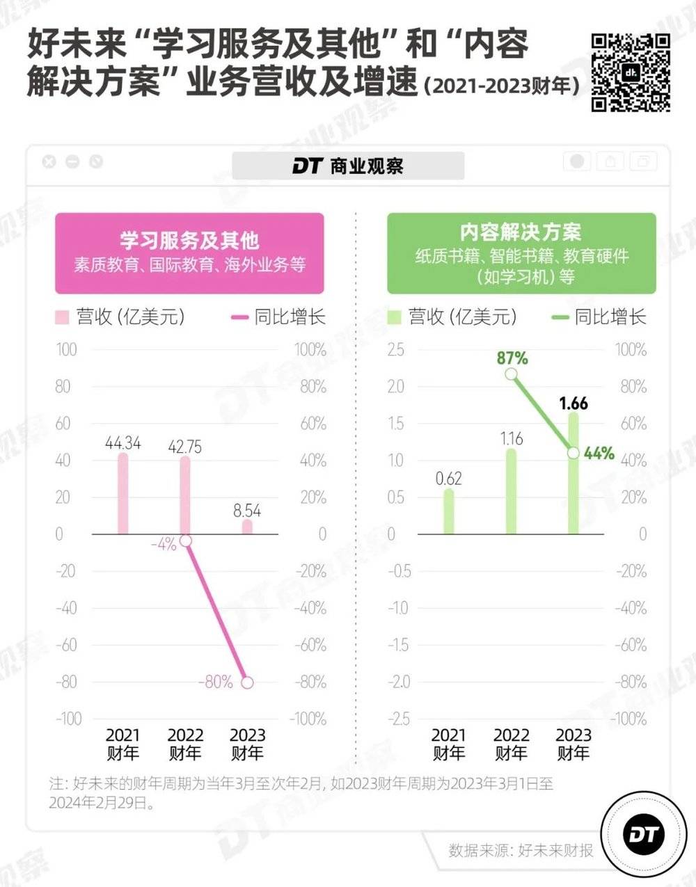 大厂卷AI，卷到了小学生身上__大厂卷AI，卷到了小学生身上