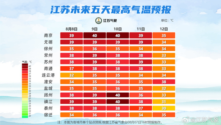 北京旧彩钢板大量出售_北京回收彩钢房_北京二手彩钢房回收