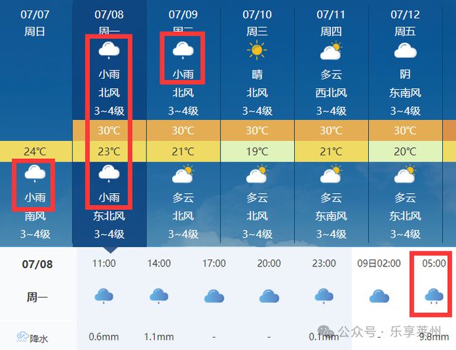 彩钢房平面图_彩钢房平面图手绘_彩钢房平面图怎么画