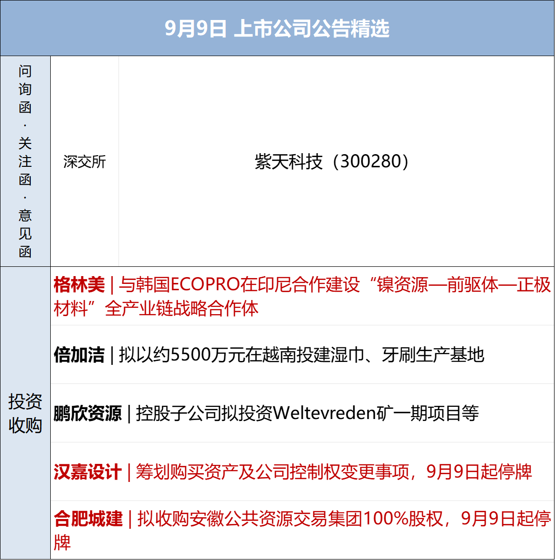 外资准入制度是什么__外资准入制度