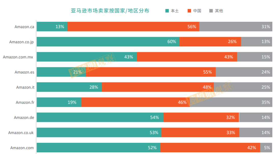 类目属于服务生活嘛_类目属于服务生活吗_生活服务属于什么类目