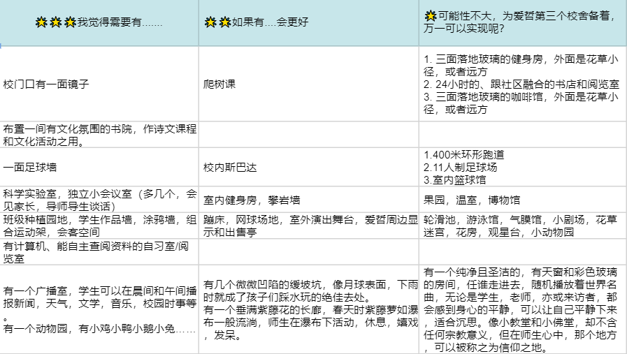 彩钢房装修图片_彩钢房效果图_彩钢房子装修设计