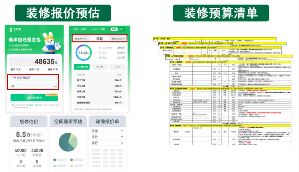 彩钢房100平米造价_彩钢平房多少钱一平方_100平米彩钢房要多少钱