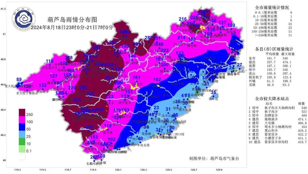 辽阳二手彩钢房_辽阳彩钢房回收_辽阳彩钢房制作安装电话