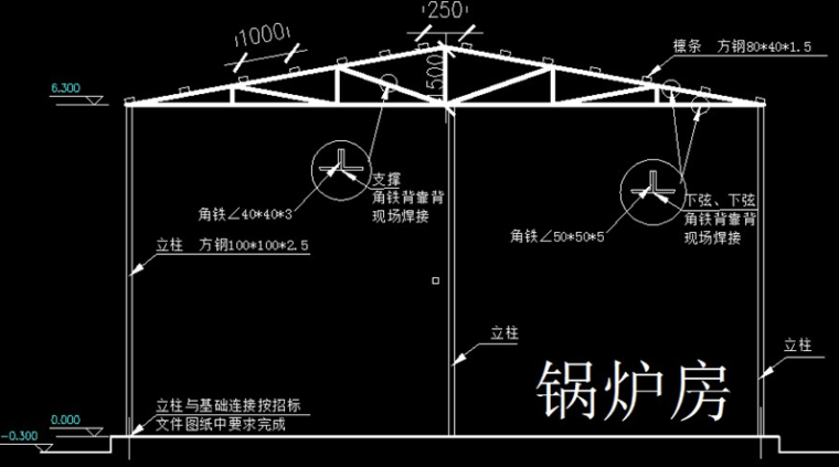 彩钢房结构_彩钢房结构视频大全_彩钢房结构图片大全