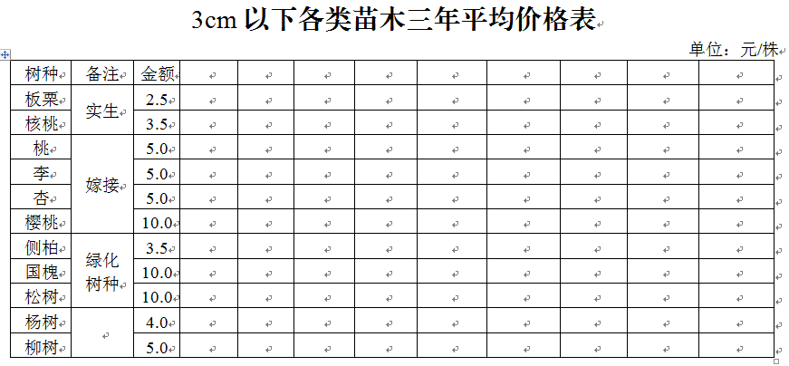 彩钢房补偿农村标准是多少_彩钢房补偿农村标准是什么_农村彩钢房补偿标准