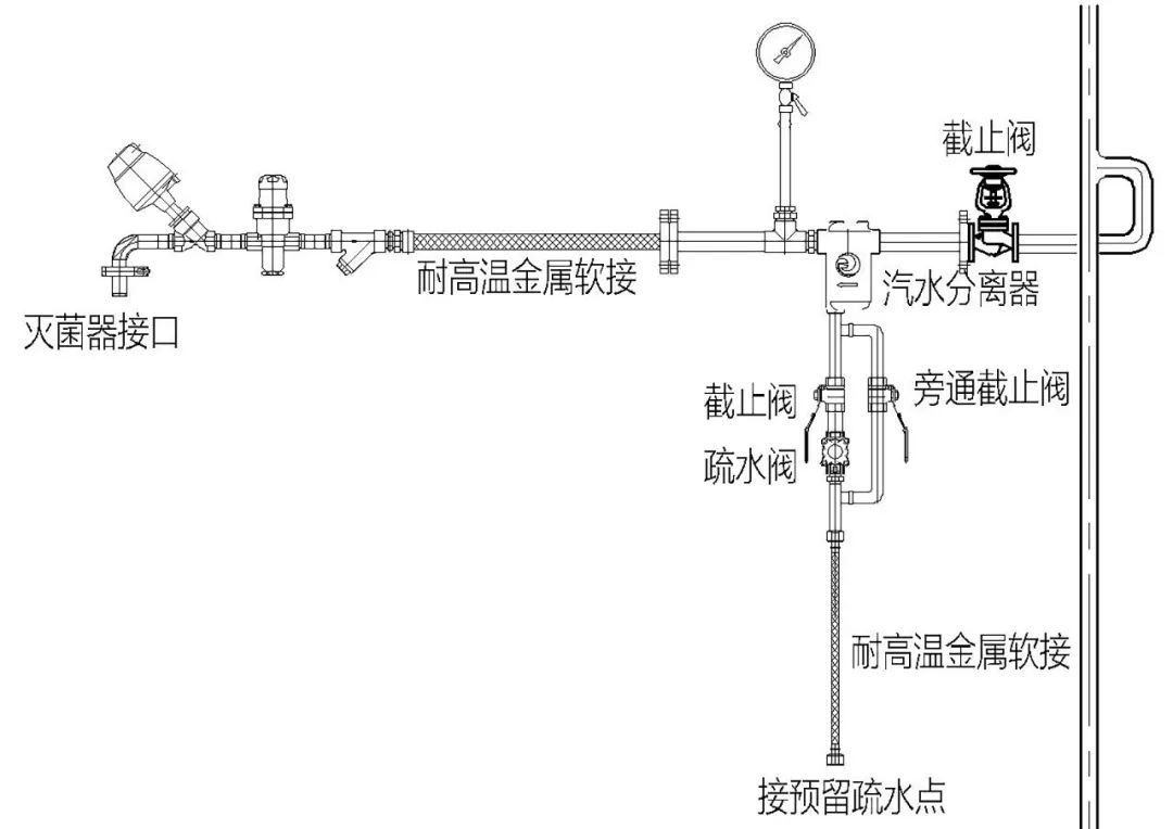 彩钢房如何隔热降温_彩钢瓦厂房隔热降温_彩钢降温隔热房设计规范