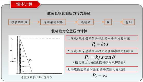 彩钢瓦厂房隔热降温_彩钢房如何隔热降温_彩钢降温隔热房图片大全