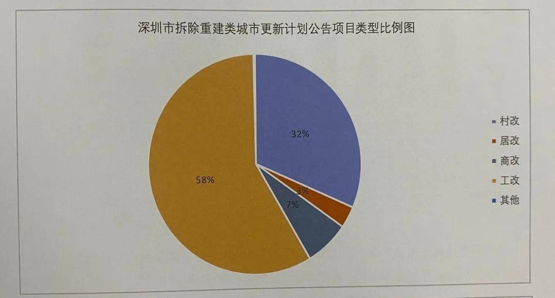 深圳市 小产权房地产转让办法_深圳房地产项目转让_深圳市房屋产权交易中心