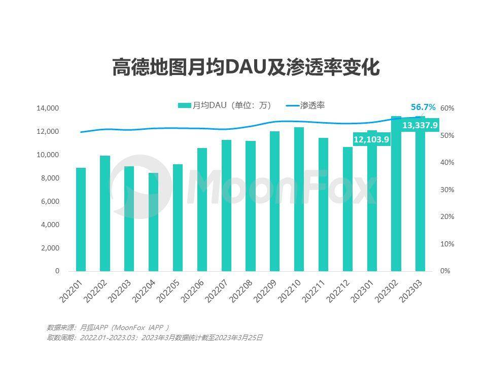 辽宁台直播生活早高峰_本地生活服务品台_生活优品和名创优品的区别