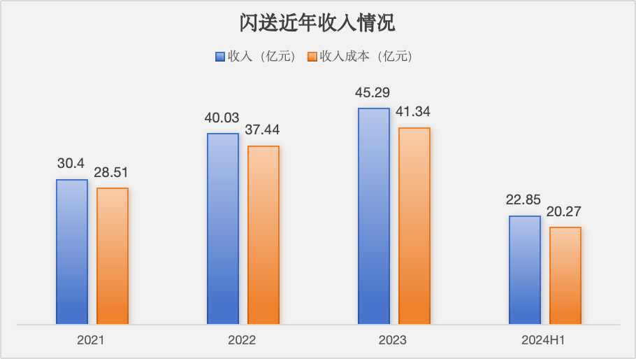 钥匙忘了带了怎么开锁__钥匙忘带开锁会破坏锁吗