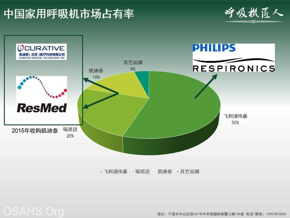 二手车_二手鞋二手名牌鞋二手鞋回收_二手