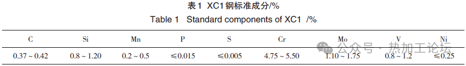 模具钢多少钱一吨_模具钢2344是什么材料_模具钢