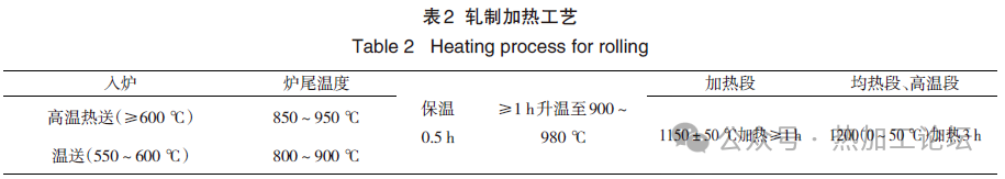 模具钢多少钱一吨_模具钢2344是什么材料_模具钢