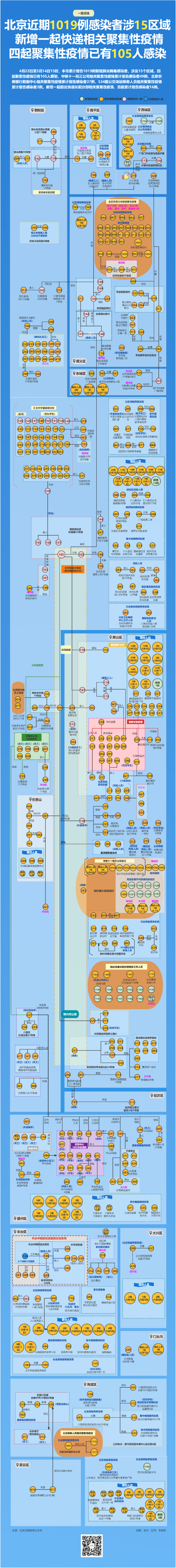 天津二手彩钢房_天津二手彩钢房哪里买_天津彩钢房价格查询