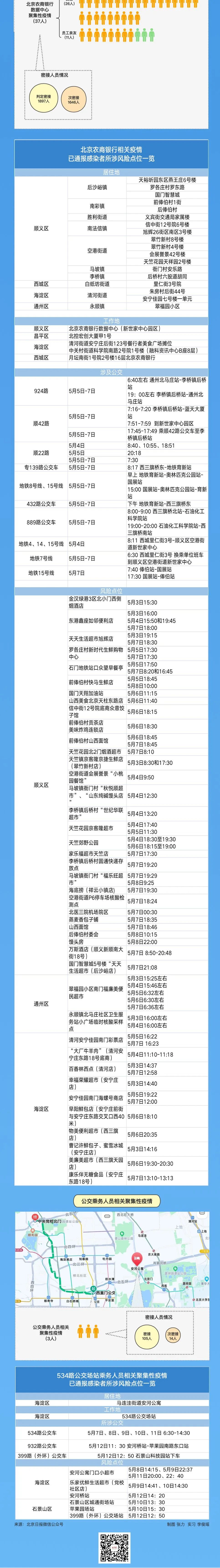 天津二手彩钢房哪里买_天津彩钢房价格查询_天津二手彩钢房