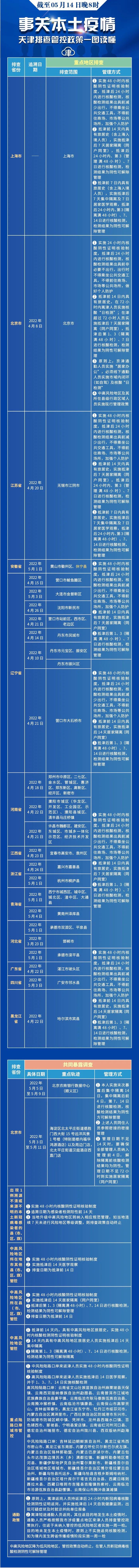 天津二手彩钢房哪里买_天津二手彩钢房_天津彩钢房价格查询