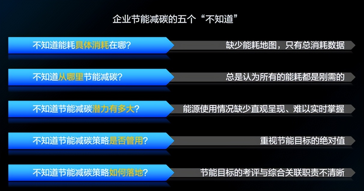 彩钢房报价清单_彩钢房材料报价单_彩钢房预算表