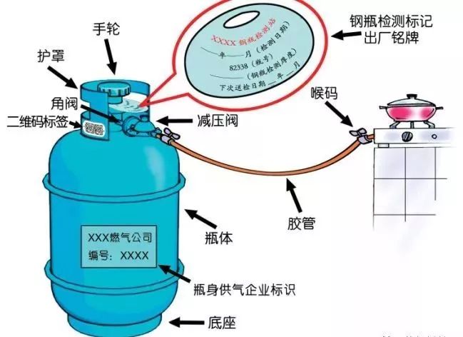 彩钢房使用年限标准_彩钢房寿命使用年限_彩钢房使用寿命