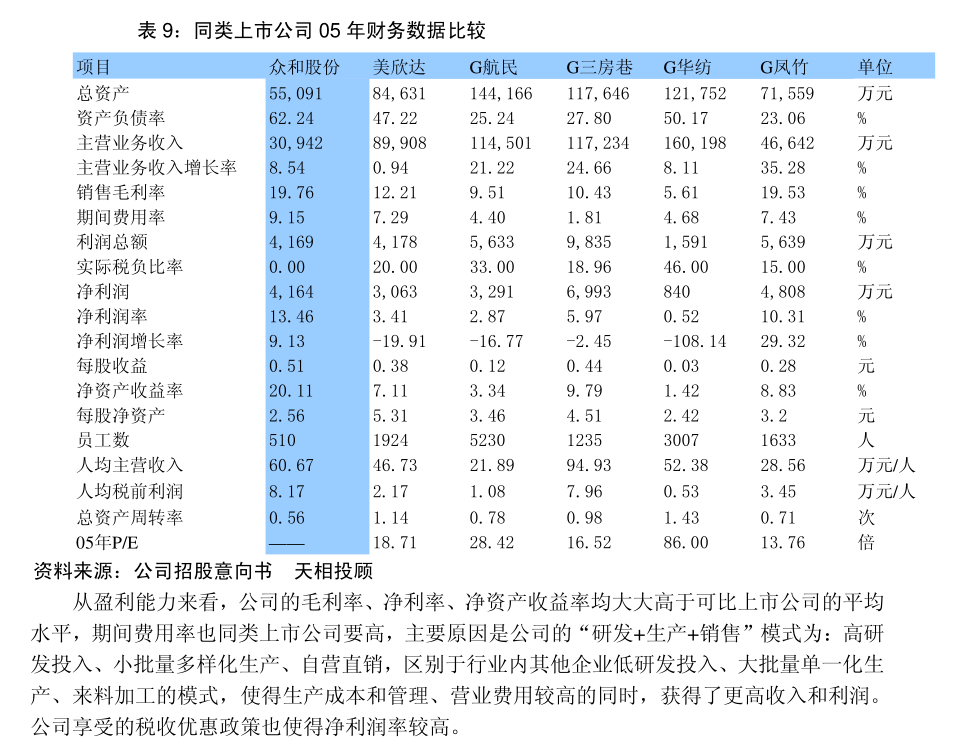 招聘信息发布_招聘信息发布文案_招聘信息