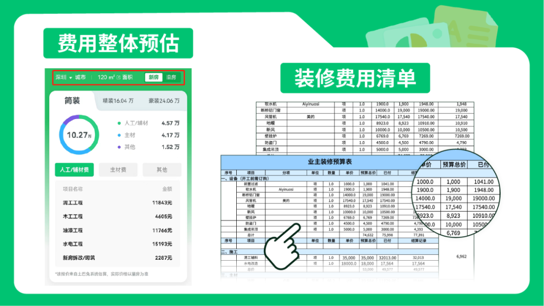 100平米彩钢房要多少钱_彩钢房子一平米多少钱_彩钢平房多少钱一平方