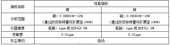 模具钢有哪些材质型号_模具钢_模具钢多少钱一吨