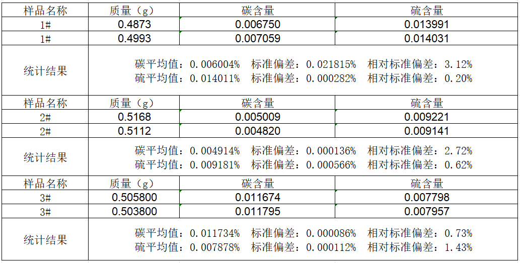 模具钢_模具钢有哪些材质型号_模具钢多少钱一吨