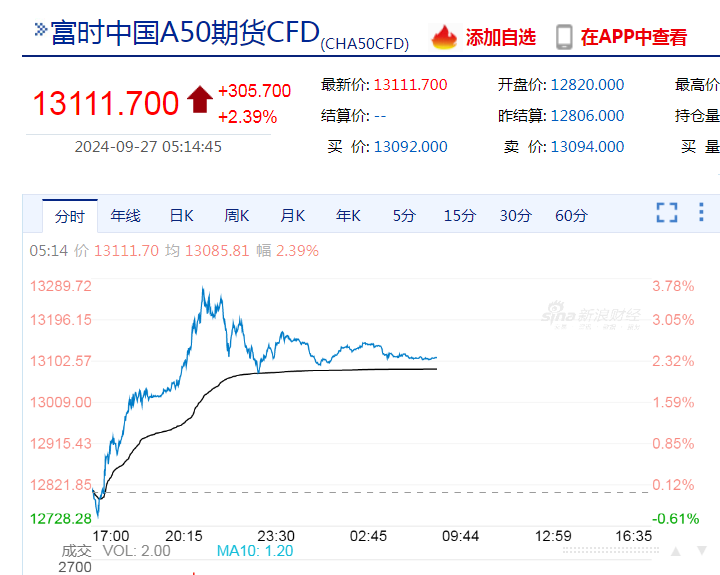 _国内摩托车龙头股_中国摩托车龙头股