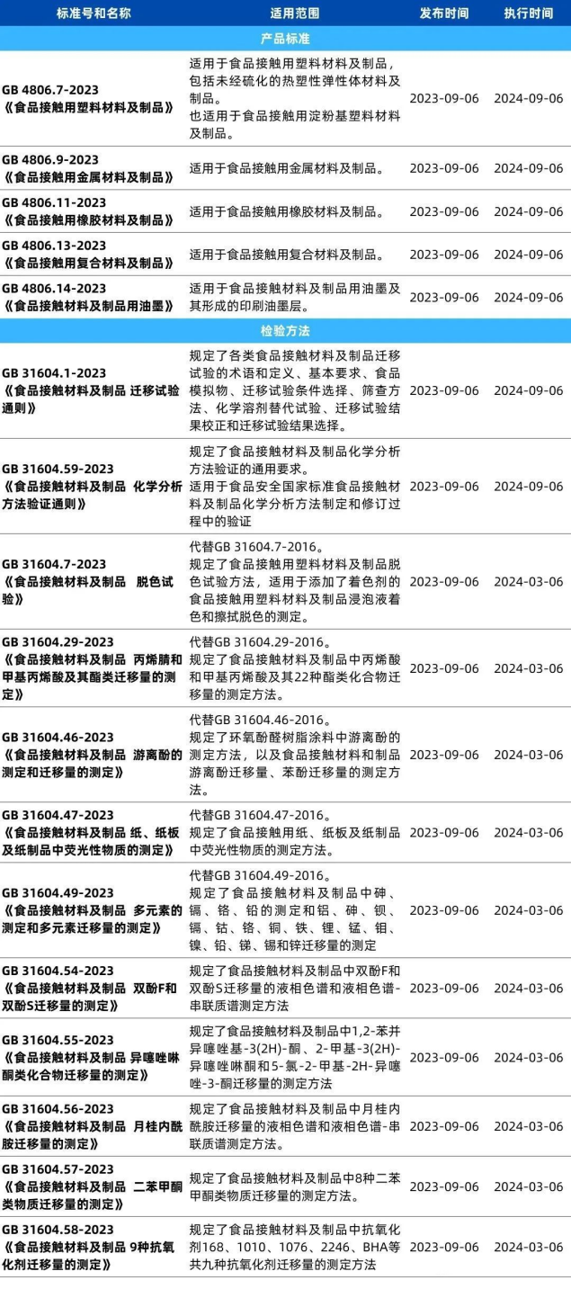 北京回收彩钢板_北京回收彩钢房_彩钢房回收价格