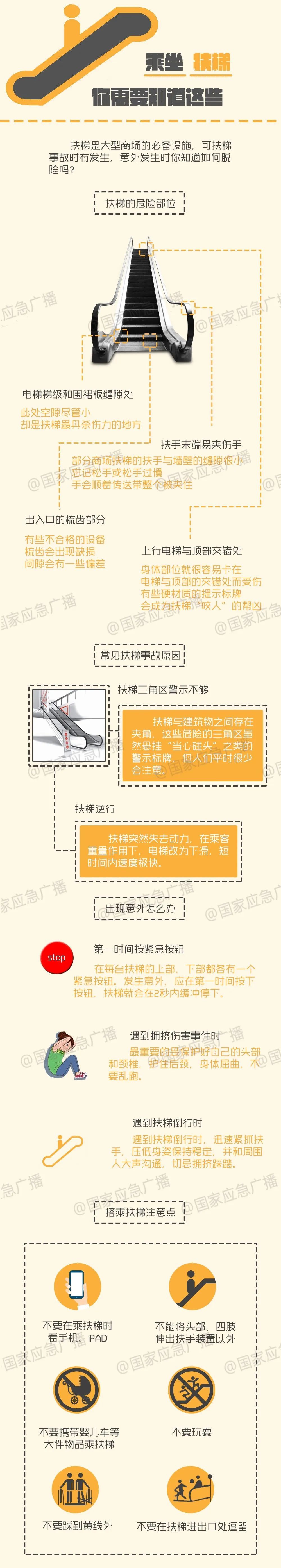 四肢瘫痪算几级伤残__四肢瘫痪是什么意思