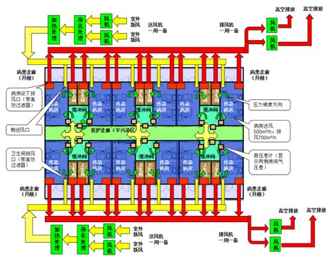 彩钢房鸟瞰图_彩钢房鸟瞰图片_彩钢房鸟瞰图大全